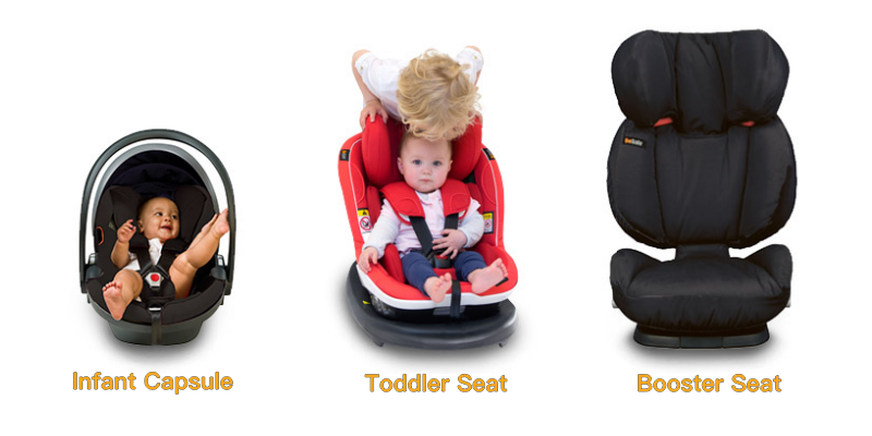 Types of Baby Seats Used in Taxis